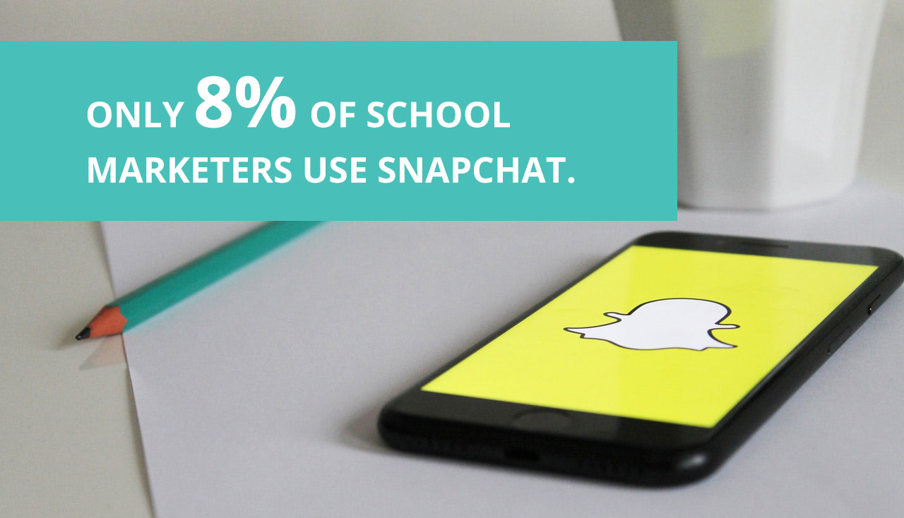 only 8% of school marketers use snapchat - iphone on desk