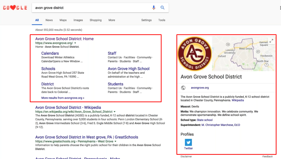 Avon Grove School District GMB